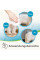 Купить Влажные салфетки для животных Beaphar Pet Wipes "Universal Hygiene" 30 шт