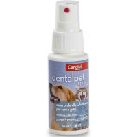 Candioli Dentalmax Spray — спрей для догляду за ротовою порожниною собак та котів 50 мл