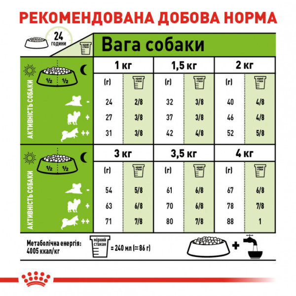 Корм для дорослих собак  ROYAL CANIN XSMALL ADULT 500 г