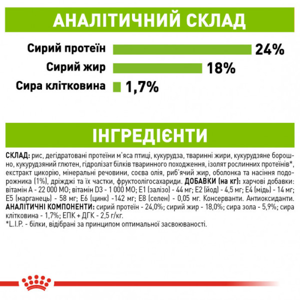 Акція! Корм для дорослих собак ROYAL CANIN XSMALL ADULT 1.5 кг + пакування 500 г у подарунок
