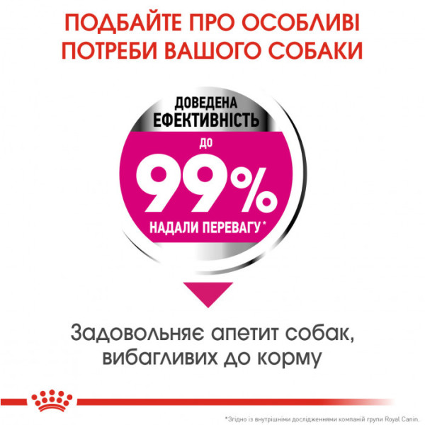 Корм для собак ROYAL CANIN MINI EXIGENT 3 кг