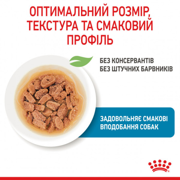 Акція! Вологий корм для цуценят ROYAL CANIN MINI PUPPY 0.085г 8+4