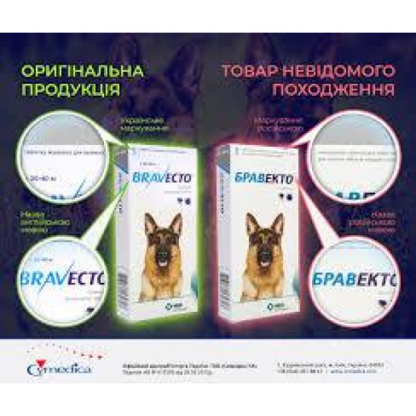 Бравекто (Bravecto) Жувальна таблетка для захисту собак від кліщів і блох 20-40 кг