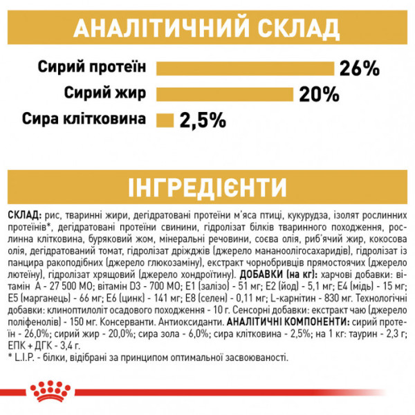 Акція! Корм для дорослих собак ROYAL CANIN BOXER ADULT 12 кг + упаковка ласощів EDUC у подарунок