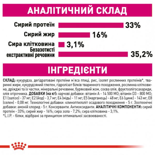 Акція! Корм для котів ROYAL CANIN EXIGENT SAVOUR 2 кг + 400 г у подарунок
