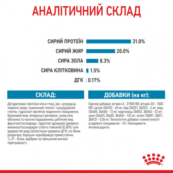 Акція! Корм для цуценят ROYAL CANIN XSMALL PUPPY 1.5 кг + 4 шт вологого корму в подарунок !