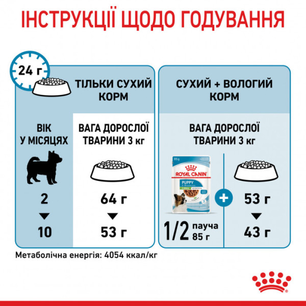 Акція! Корм для цуценят ROYAL CANIN XSMALL PUPPY 1.5 кг + 4 шт вологого корму в подарунок !