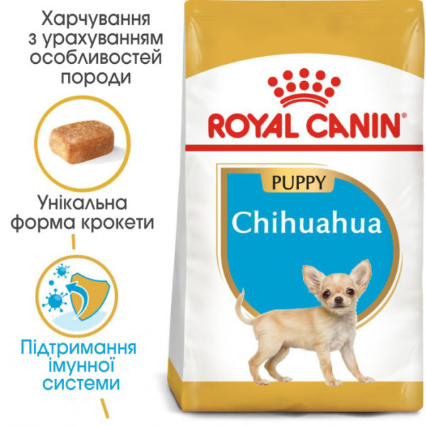 Акція! Корм для цуценят ROYAL CANIN CHIHUAHUA PUPPY 1.5 кг + 500 г у подарунок