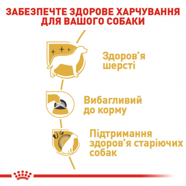 Акція! Корм для дорослих собак ROYAL CANIN YORKSHIRE ADULT 1.5 кг + 500 г у подарунок