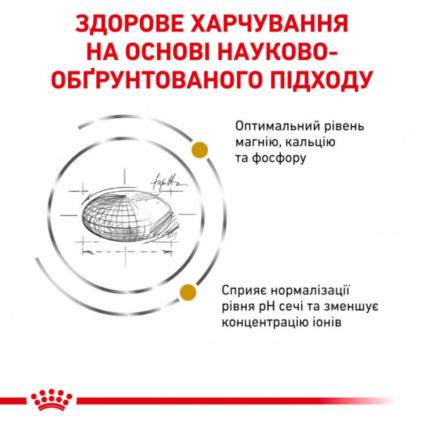 Акція ! Корм для дорослих котів ROYAL CANIN URINARY S/O CAT 1.5 кг + 4 шт вологого корму в подарунок !