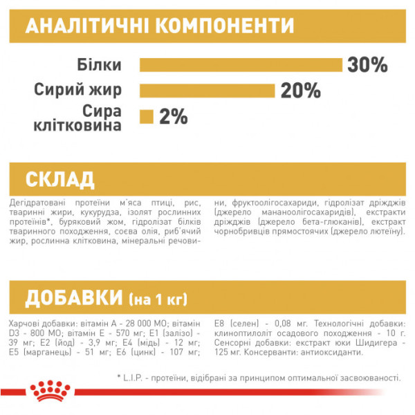 Акція ! Корм для цуценят ROYAL CANIN CHIHUAHUA PUPPY 1.5 кг + 4 шт вологого корму в подарунок !
