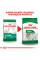 Акція ! Корм для дорослих собак ROYAL CANIN MINI ADULT 2 кг + 4 шт вологого корму в подарунок !