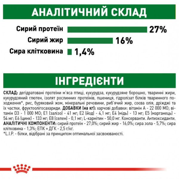 Акція ! Корм для дорослих собак ROYAL CANIN MINI ADULT 2 кг + 4 шт вологого корму в подарунок !