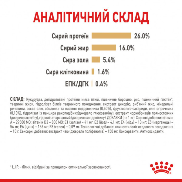 Акція ! Корм для дорослих собак ROYAL CANIN POMERANIAN ADULT 1.5 кг + 4 шт вологого корму в подарунок !
