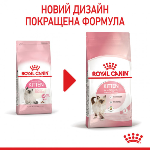 Акция ! Корм для кошенят ROYAL CANIN KITTEN 2 кг + 4 шт вологого корму в подарунок !