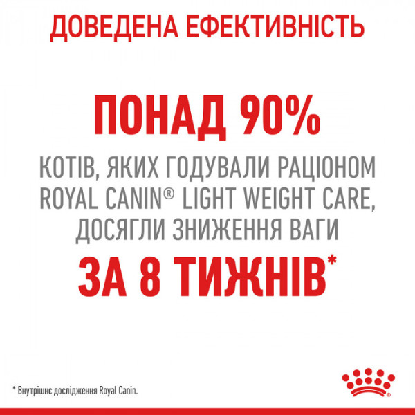 Акция ! Корм для котів ROYAL CANIN LIGHT WEIGHT CARE 1.5 кг + 4 шт вологого корму в подарунок !