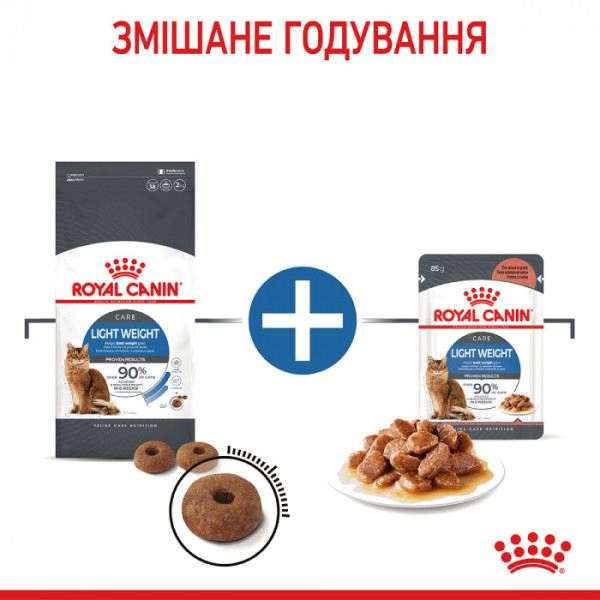 Акция ! Корм для котів ROYAL CANIN LIGHT WEIGHT CARE 1.5 кг + 4 шт вологого корму в подарунок !
