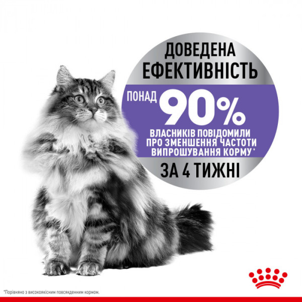 Акция ! Корм для дорослих стерилізованих котів ROYAL CANIN APPETITE CONTROL CARE 2 кг + 4 шт вологого корму в подарунок !