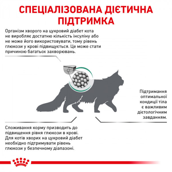 Акція ! Корм для дорослих котів ROYAL CANIN DIABETIC CAT 1.5 кг + 4 шт вологого корму в подарунок !