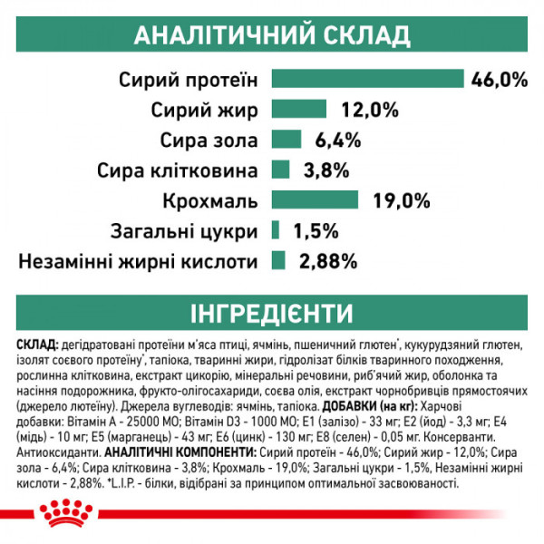 Акція ! Корм для дорослих котів ROYAL CANIN DIABETIC CAT 1.5 кг + 4 шт вологого корму в подарунок !