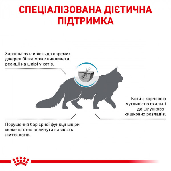 Акція ! Корм для дорослих котів ROYAL CANIN SENSITIVITY CONTROL CAT 1.5 кг + 4 шт вологого корму в подарунок !