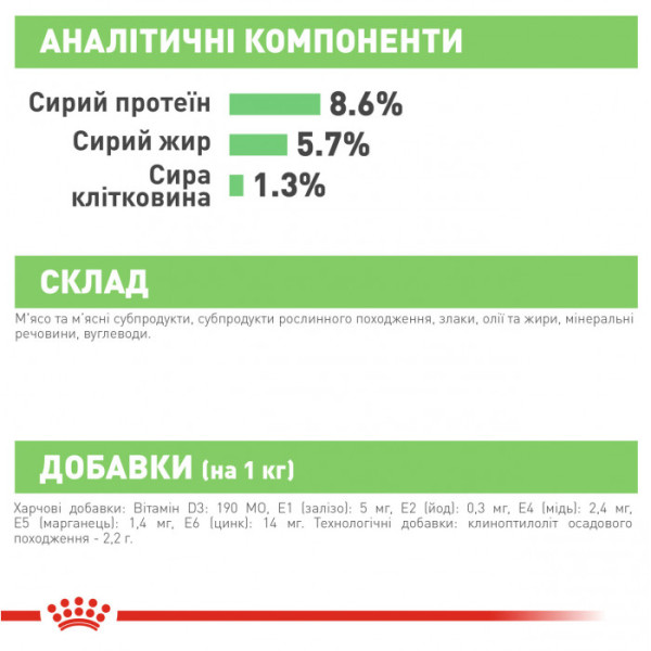 Вологий корм для собак ROYAL CANIN DIGESTIVE CARE LOAF 85 кг x 12 шт