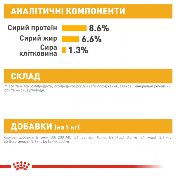 Вологий корм для собак ROYAL CANIN DERMACOMFORT LOAF 85 г x 12 шт
