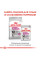 Вологий корм для собак ROYAL CANIN RELAX CARE LOAF 85 г x 12 шт.