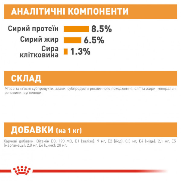Вологий корм для собак ROYAL CANIN COAT BEAUTY LOAF 85 г x 12 шт.