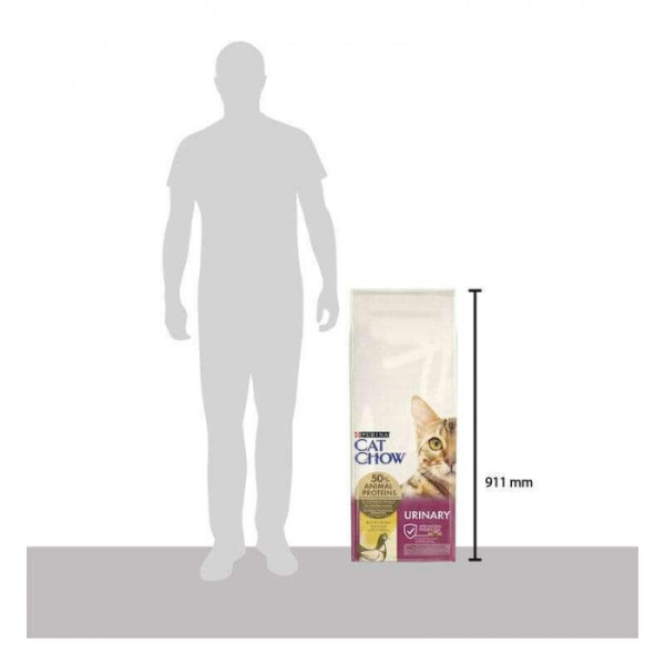 Сухий корм Purina Cat Chow (Кет Чау) Special Care Urinary Tract Health для котів 15 кг