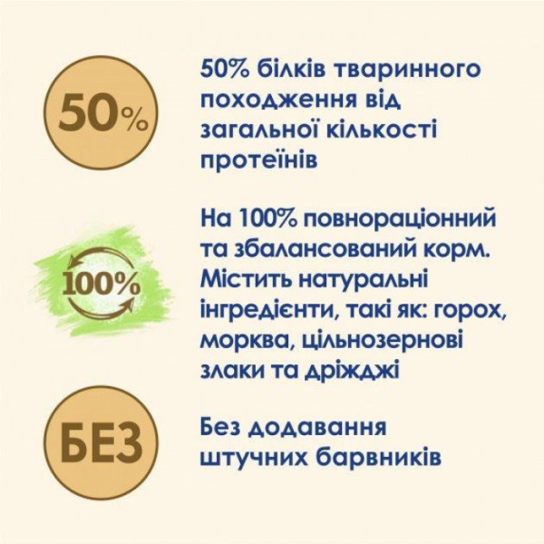 Сухий корм Purina Cat Chow Sensitive для дорослих кішок із чутливою шкірою та травленням з лососем 15 кг