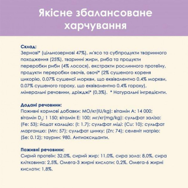Сухий корм Purina Cat Chow Sensitive для дорослих кішок із чутливою шкірою та травленням з лососем 15 кг