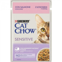 Вологий корм Purina Cat Chow для кішок чутливим травленням, лосось і цукіні, шматочки в соусі 85 г*26 шт.