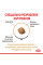 Корм для дорослих собак ROYAL CANIN POMERANIAN ADULT 500 г