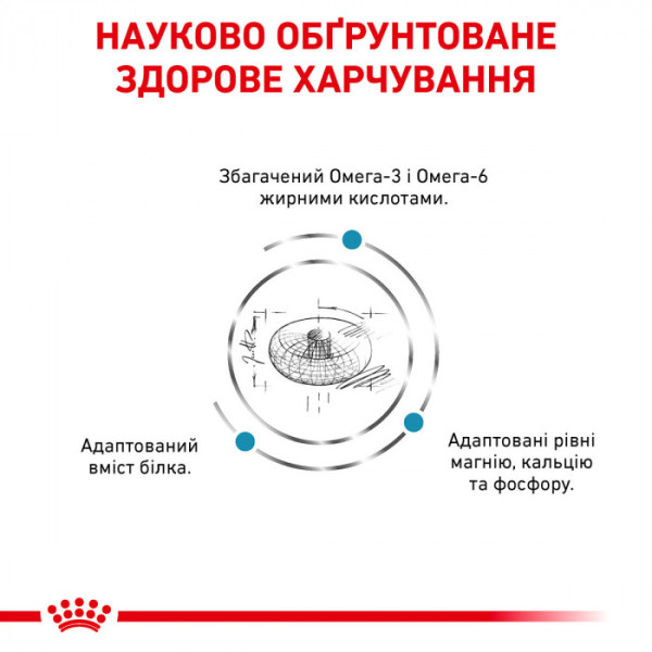 Корм для дорослих котів ROYAL CANIN SKIN&COAT CAT 1.5 кг
