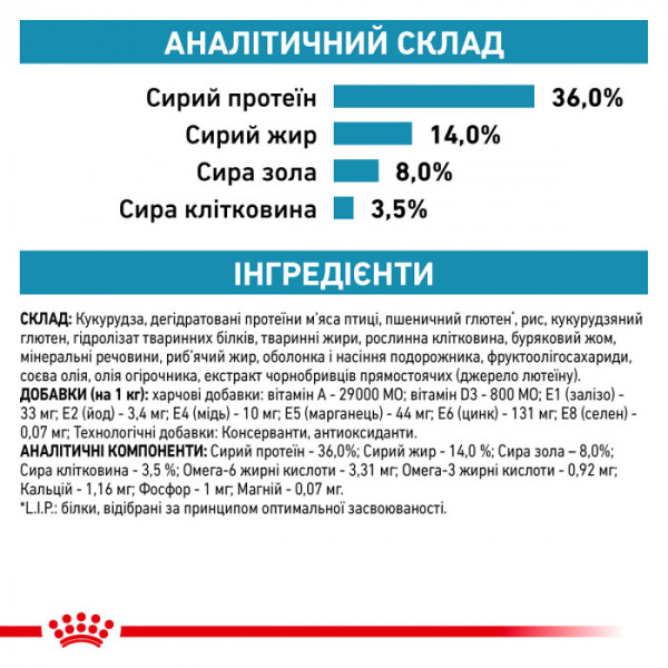 Корм для дорослих котів ROYAL CANIN SKIN&COAT CAT 1.5 кг
