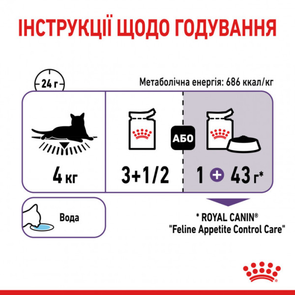 Вологий корм для дорослих котів ROYAL CANIN APPETITE CONTROL CARE шматочки в соусі 85 г * 12 шт блок