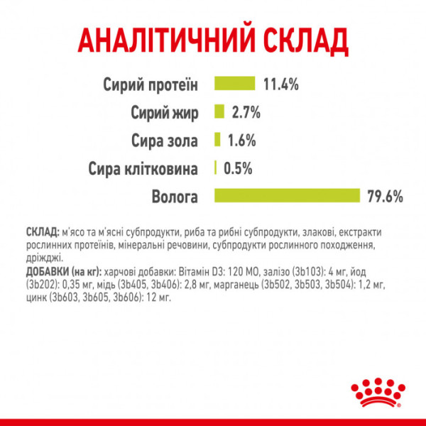 Вологий корм для дорослих котів ROYAL CANIN SENSORY SMELL GRAVY 85 г * 12 шт блок