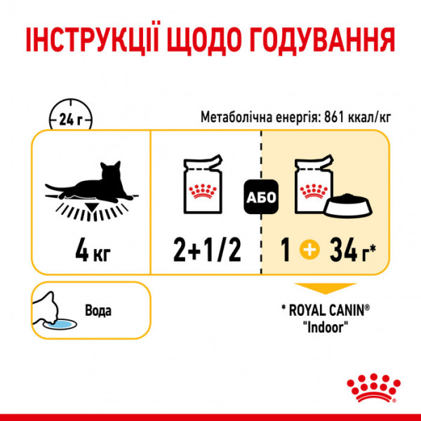 Вологий корм для дорослих котів ROYAL CANIN SENSORY TASTE GRAVY 85 г * 12 шт блок