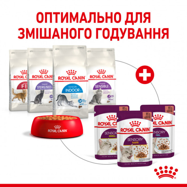 Вологий корм для дорослих котів ROYAL CANIN SENSORY TASTE JELLY 85 г * 12 шт блок
