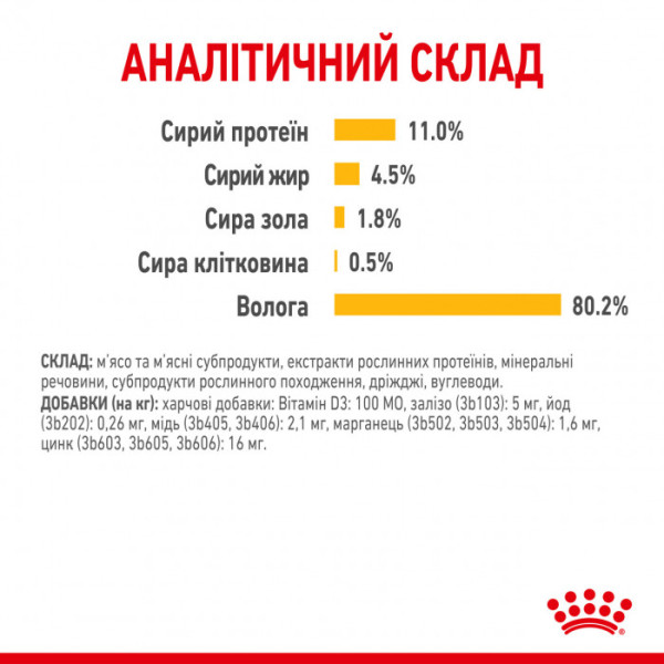 Вологий корм для дорослих котів ROYAL CANIN SENSORY TASTE JELLY 85 г * 12 шт блок