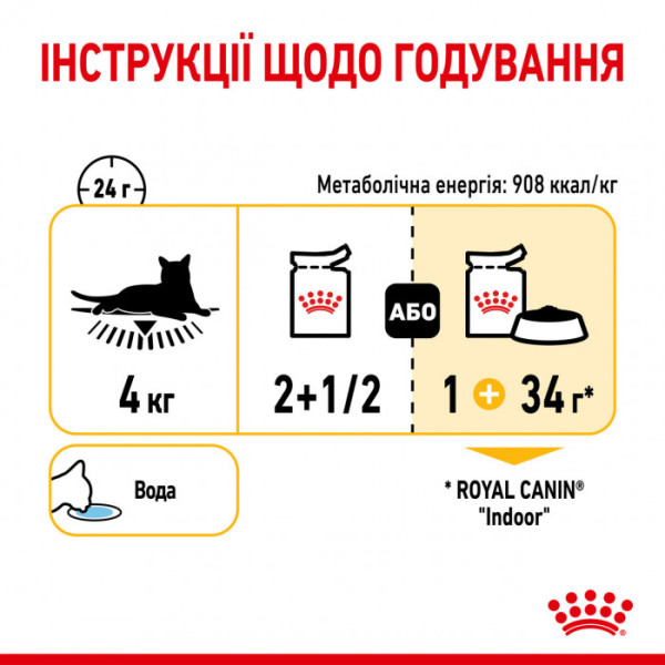 Вологий корм для дорослих котів ROYAL CANIN SENSORY TASTE JELLY 85 г * 12 шт блок