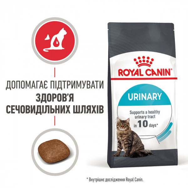 Корм для котів ROYAL CANIN URINARY CARE 400 г