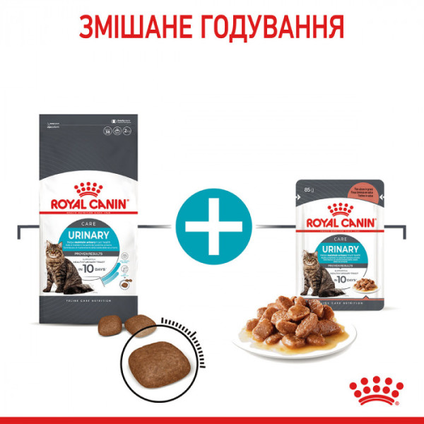 Корм для котів ROYAL CANIN URINARY CARE 400 г