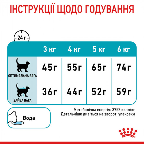 Купить Корм для кошек ROYAL CANIN URINARY CARE 10 кг