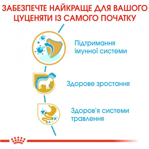 Корм для цуценят ROYAL CANIN JACK RUSSEL PUPPY 1.5 кг