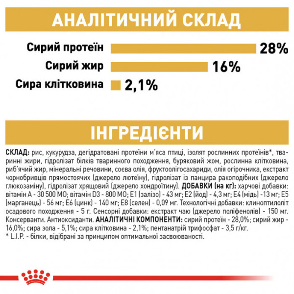 Корм для дорослих собак ROYAL CANIN CHIHUAHUA ADULT 500 г