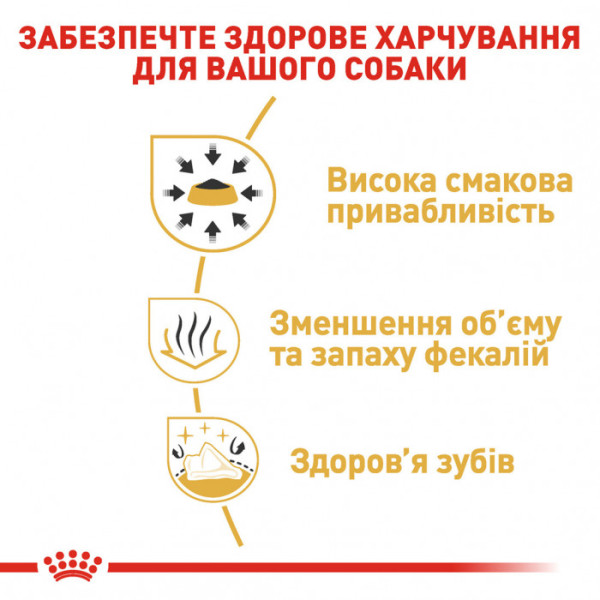 Акція! Корм для дорослих собак ROYAL CANIN CHIHUAHUA ADULT 1.2 кг + 300 г у подарунок