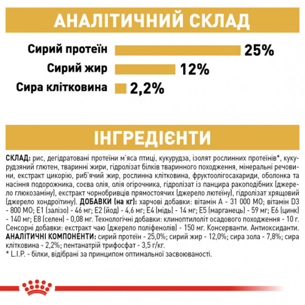 Корм для дорослих собак ROYAL CANIN SCHNAUZER ADULT 3 кг