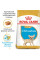 Корм для цуценят ROYAL CANIN CHIHUAHUA PUPPY 500 г